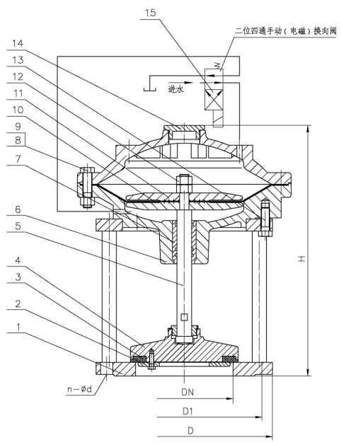 JM742X隔膜式池底排泥閥使用說(shuō)明書(shū)-工作原理(圖1) JM742X隔膜式池底排泥閥使用說(shuō)明書(shū)-工作原理(圖1)